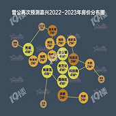 ��������4�� ���