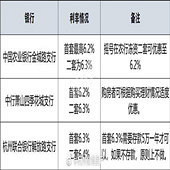 �������������ˣ�