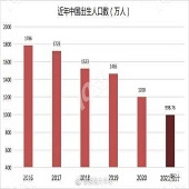 �����˿�Ӱ�췿�ز�