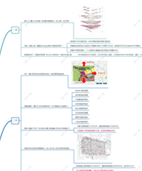 �̵�2021�귢�����ķ���Ȧ����