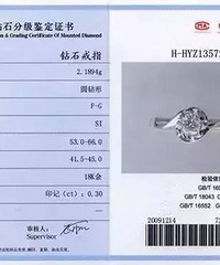 TB�����˿�GIA���� ������� ������Գ���ʯ�ļ�ⱨ�棿