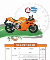 ��֪��Ħ�г��Ľ�ǿ�պ���ҵ�� �ֱ��Ƕ���Ǯ��