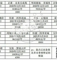 �ĵ���ô�ྺ�佨�ķ��� ���ڶ�ȥ���ˣ�