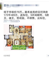 ������ĳ¥�̼۸���ϵ�ֱ������������Ѿ�һ���ٽ���