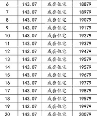 ��������¥����¥�۸�������ѡ�ĸ���