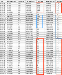 ȫ�����ʷ׷��ϵ�   �򷿴�������ˣ����׿���˭��