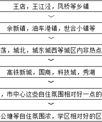 ����¥���蹫���϶��������� ���������������ŵ�������