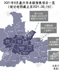 ����������������Ԥ��֤ ��������һ����������