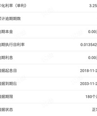 ���ݴ��6.15%�� �����˳����Դ��� ��Ҫ���λ��