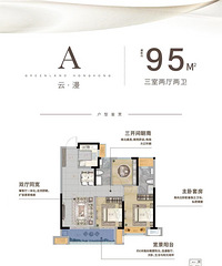 想想就害怕 亲们给点意见 怎么弄?