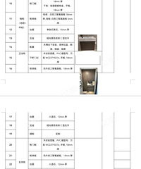 ��ҿ������װ��ɶ���Σ��Ҹ����