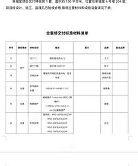 ��ҿ������װ��ɶ���Σ��Ҹ����