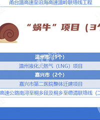 �㽭2021���������Ŀ��¯�����˾�����������ţ����Ŀ