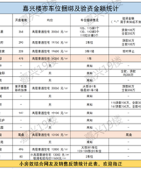 �̵�������¥�̵ĳ�λ�����������