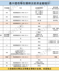 �����·��Ű�һ����λ�α�Ҫ�����·���