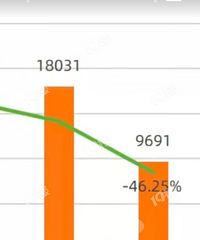 �����ɽ����»��������Ǽ��� ټ����Ϻ�Ҳ�������µ���