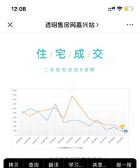 �����̾ͱ�����· �Ͻ����ͻ��� ʣ�๺���������ˣ�