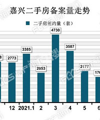 ����9�¶��ֹ��ɽ�930�� ���8���½�400�ף��н�ת�ڰ�