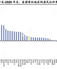 Ϊʲô���۲��ܼ������� ��������������ˣ�