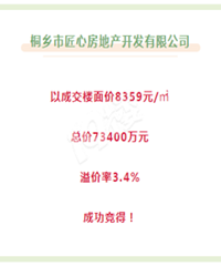 ����ͩ��Ǳ�լ�ص���۳ɽ�