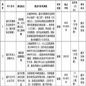 �����³�Ҫ����ѧУ��