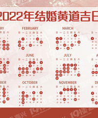 2022�����ǩ�� Ӯϲ�����������ͣ���բз���Բ�������