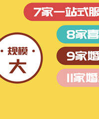 125���ͻ鲩�� ��չ�̼�ȫ�Ż�