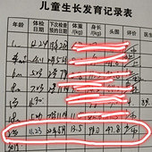 ƽ������û���զ��