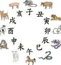 �������� ֪�����ɰ���Ҫδ�� ����һ����˵���ﻹҪ����Ф