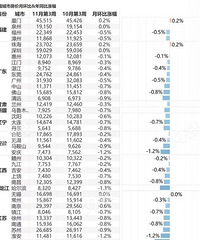 ����ֻҪ��������˵�