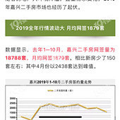 11�¶��ֽ�762��