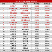 10�¹��ڽγ�������