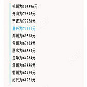 ����ƽ�������㽭����