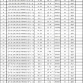 ��Щ����Ҫ����������