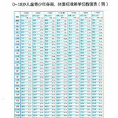 ���ӵ����߽���