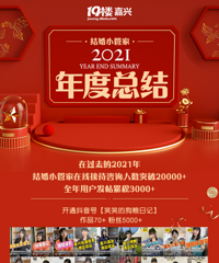 2021�ܽ� �ж�һ·�������ǣ�2022�����ǻ���ã�