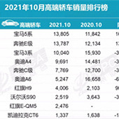 ���ڸ߶˽γ���������