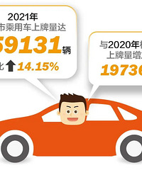 ����ǰ��׼��������2021���˳���ɱ������ƥ��������