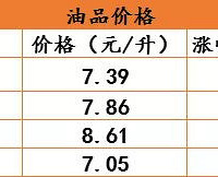 ����ͼ��Ƿ��е��