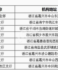 ����Ƹ���������м��˷��г�ƸӢ�� �ɾ�δ��