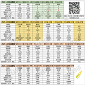 2022�귿����ô�ߣ�