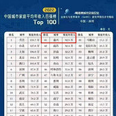 ���˼�ͥ������32��