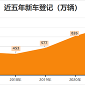 Ħ��������а��¯��