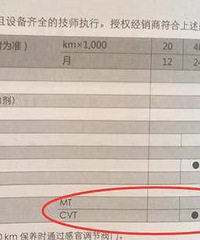 �������� 2017��CVT��û���������