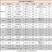 ���꼴�������Ĵ��·�