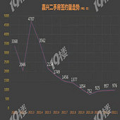 2022����С������