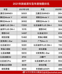 2021�������Դ���ͼ�����Դ����������