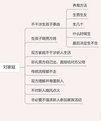 ����������з��Լ���8.8w���� Ů��û�����