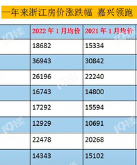 [����]��Ȼȥ�꿪ʼ�����µ� �������������һֱ���ǰ���