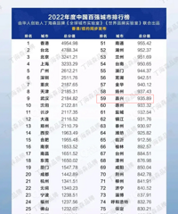 [����]�й���ǿ���м��˵�60�����㽭ʡ�ں���̫��